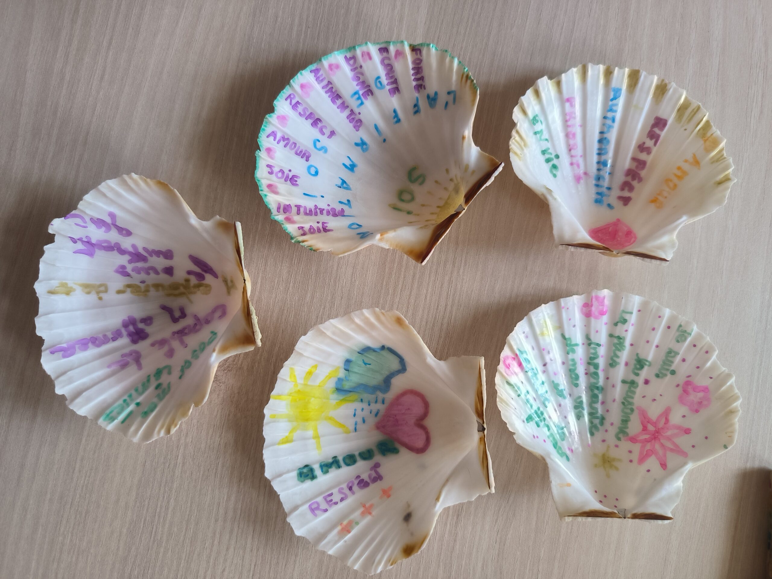 création cercles de femmes